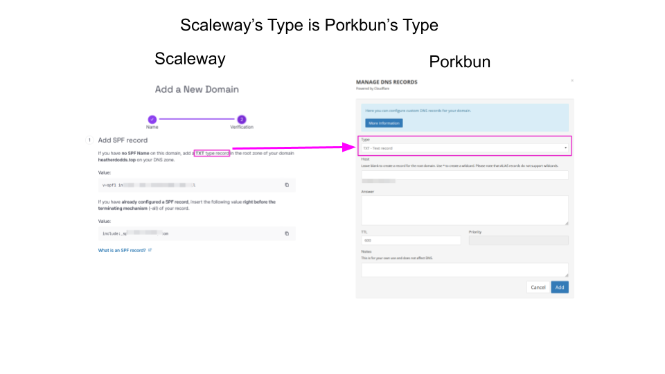 Capture of comparison from Scaleway's "Add SPF record" page and Porkbun's "Manage DNS Records" page. Scaleway's Type is entered in the Porkbun Type field.