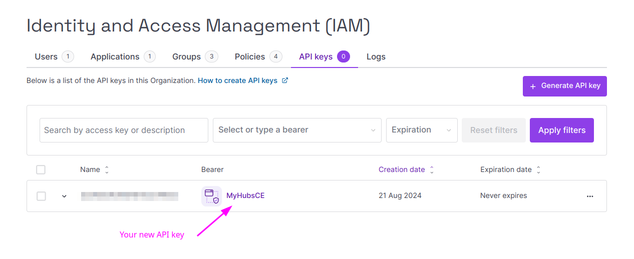 Capture of Scaleway, Identity and Access Management (IAM), Policies page, API keys tabs. New MyHubsCE key shown.